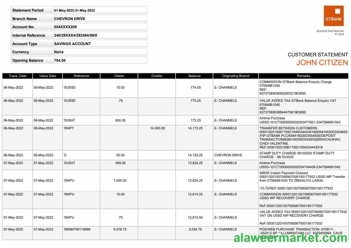 Nigeria GTBank statement, Word and PDF template, version 2